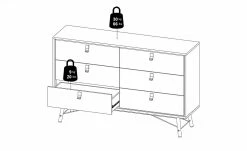 Kommode Rye | Weiß 150|cm -Kommode & Sideboards Verkäufe 13100446 4 202110281301